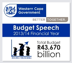 budget summary