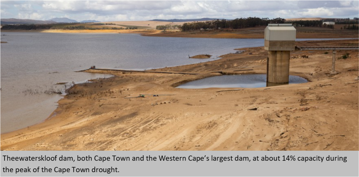 Theewaterskloof in Drought + Caption.png