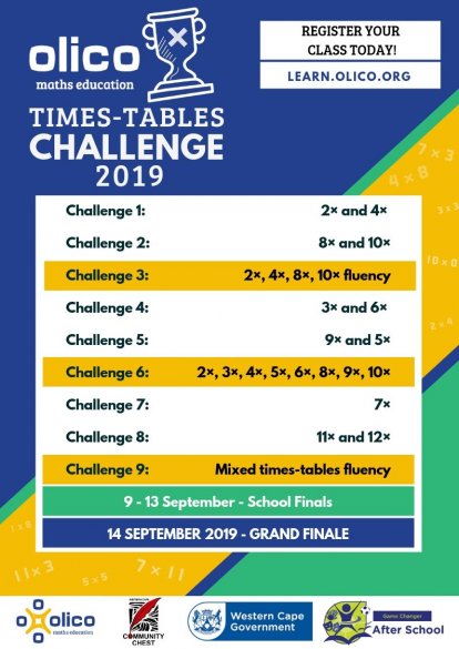2019 Times-Tables Challenge Schedule.jpg