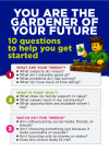 AI genenerated images - Smart choices for subjects, skills & careers