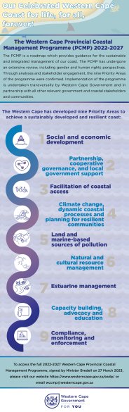 Coastal_Management_Plan.jpg