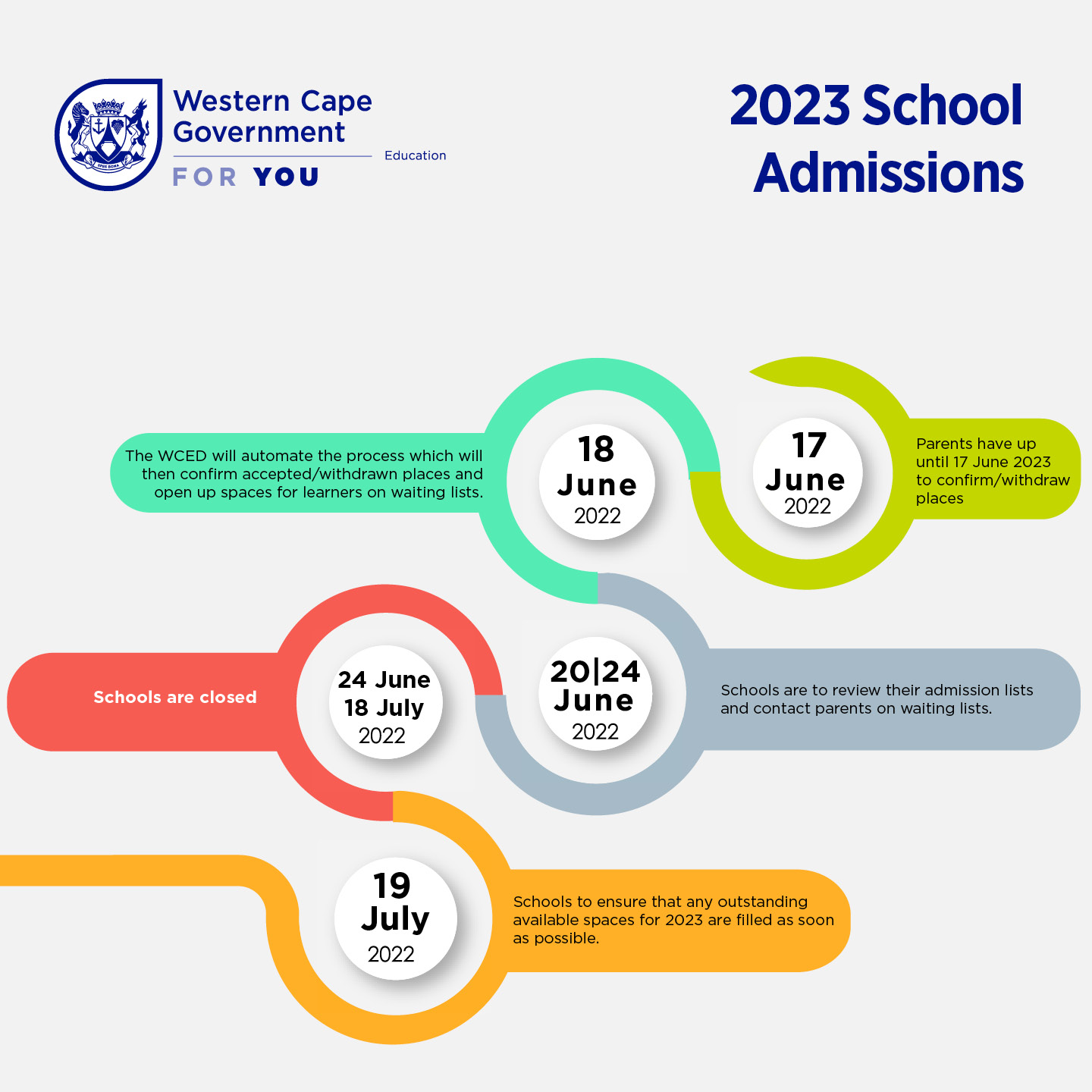2023 School Admissions IG Western Cape Government