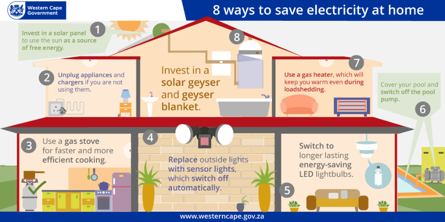 Saving electricity at home
