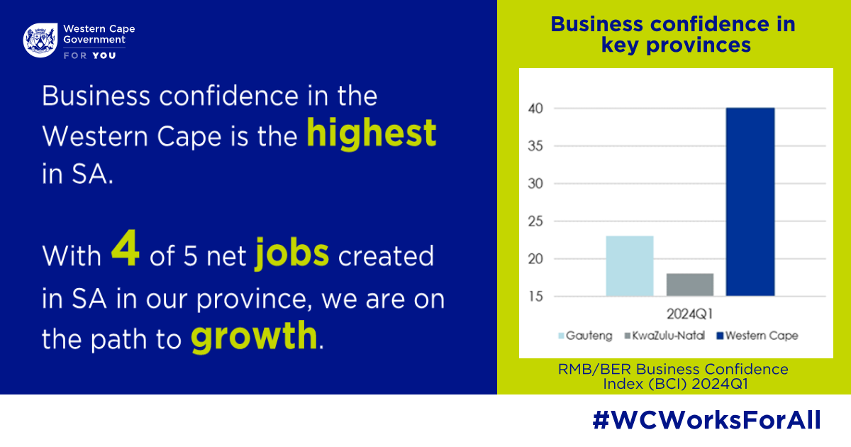 Business Confidence highest in the WC