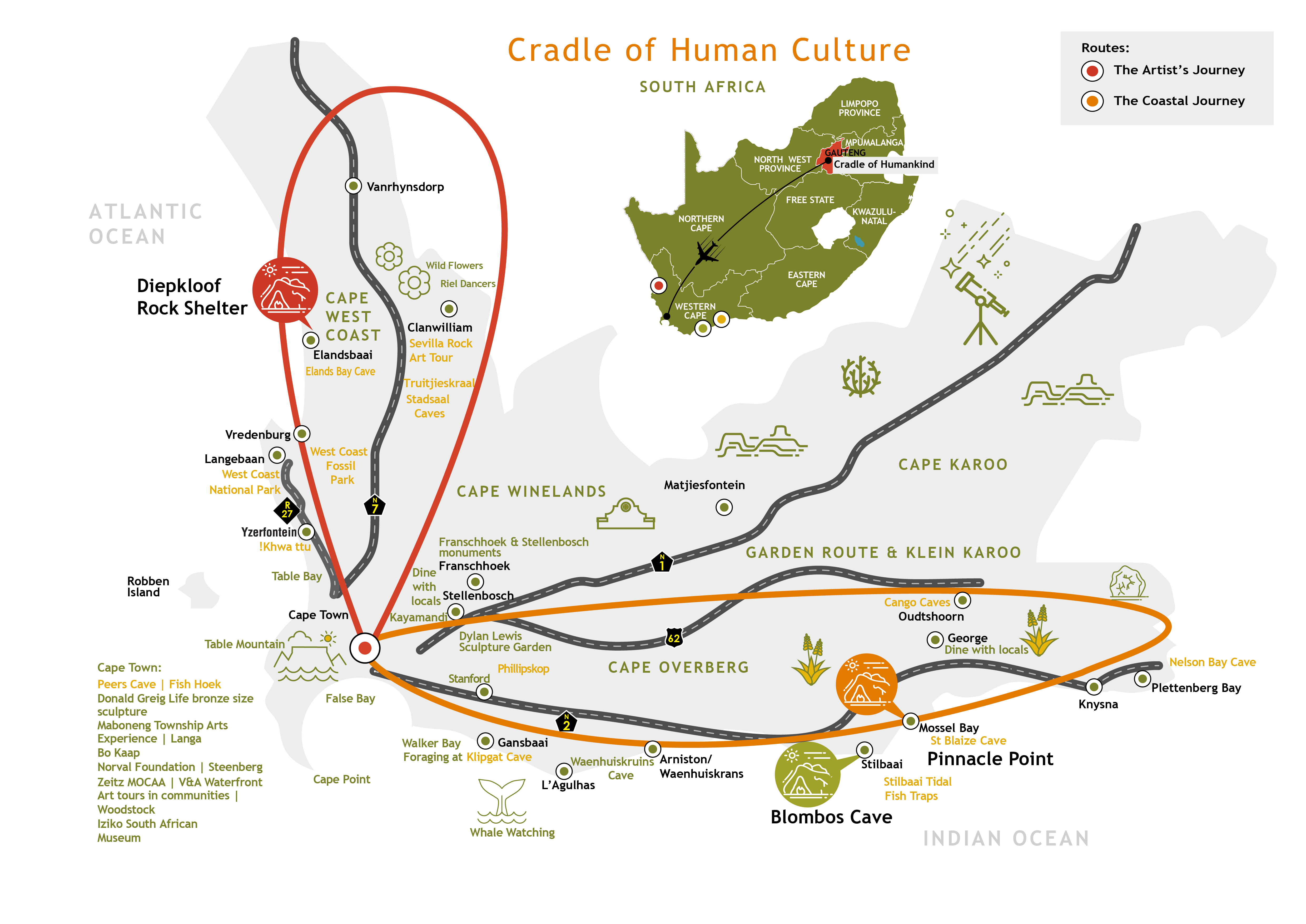 Cradle of Human Culture map