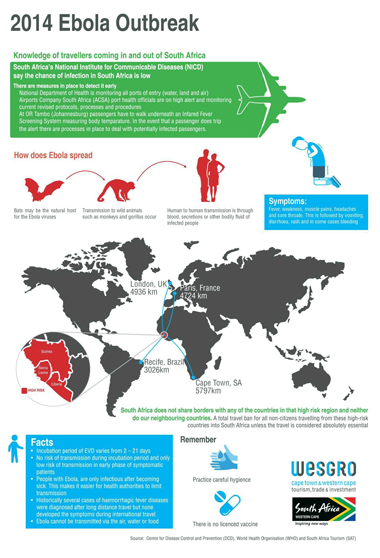 Click to view Ebola infographic
