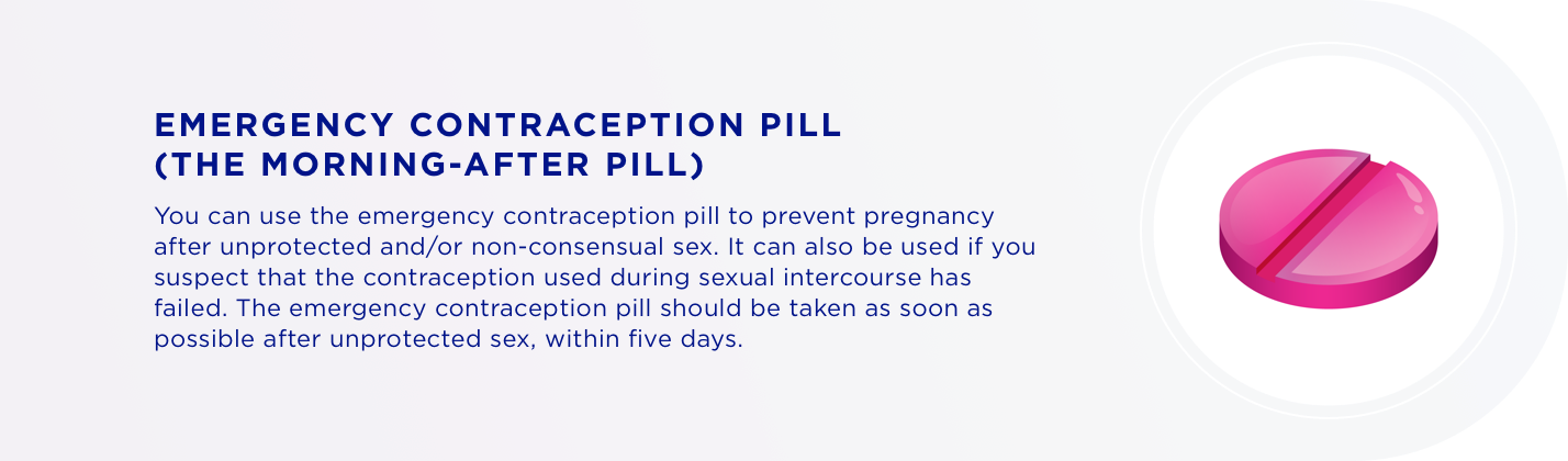 EMERGENCY CONTRACEPTION PILL (THE MORNING-AFTER PILL) You can use the emergency contraception pill to prevent pregnancy after unprotected and/or non-consensual sex. It can also be used if you suspect that the contraception used during sexual intercourse h