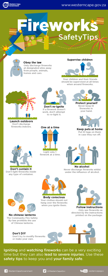 Fireworks safety tips infographic