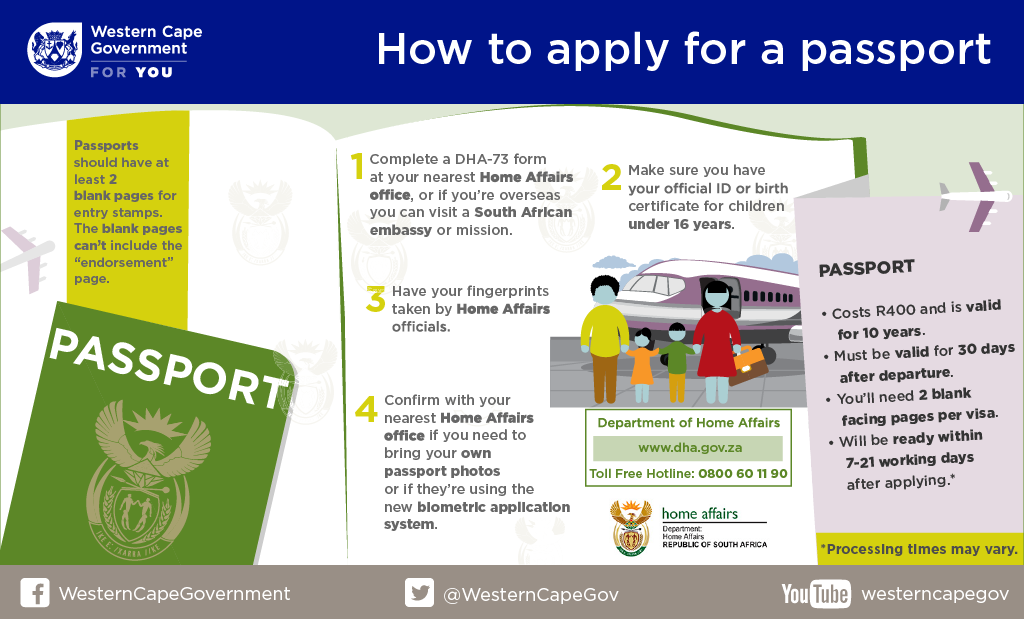 How to apply for a passport