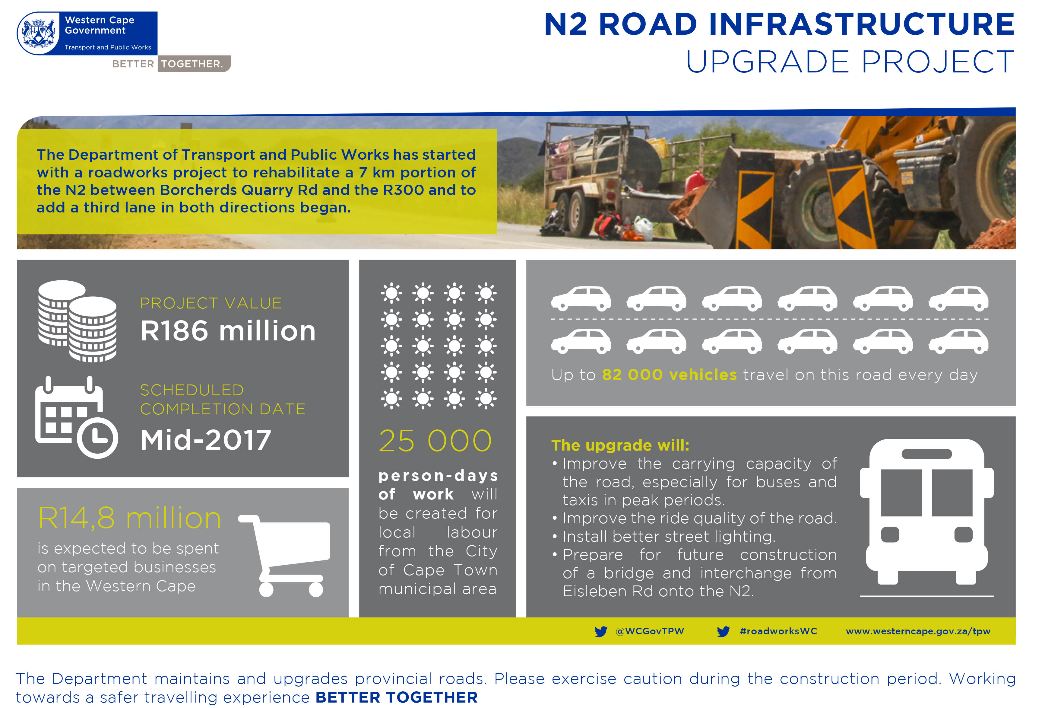 N2 upgrade project