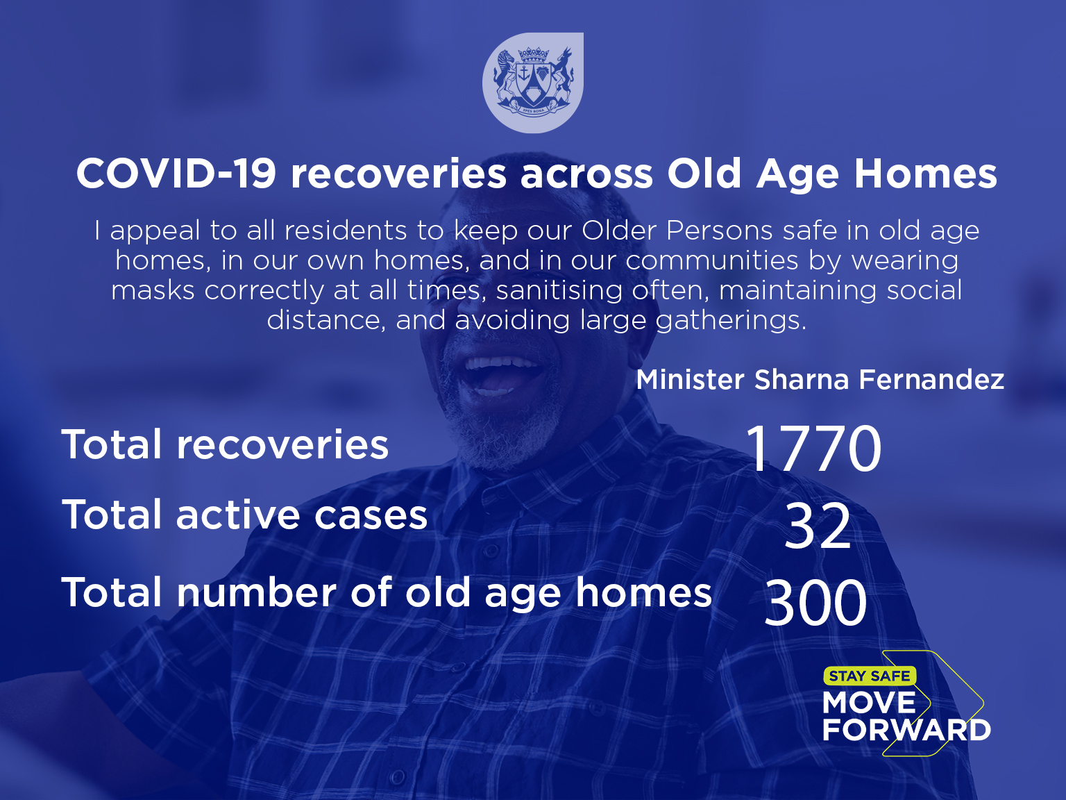 Old Age Home Recoveries