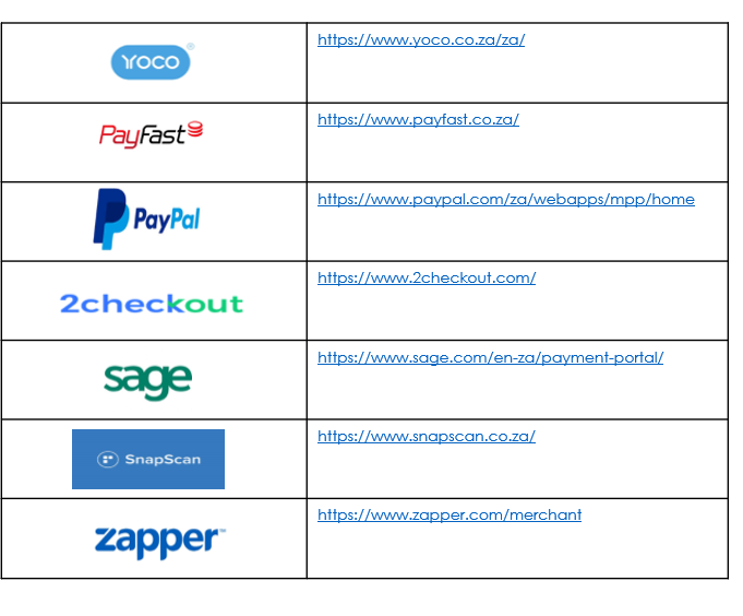 Table depicting various payment methods