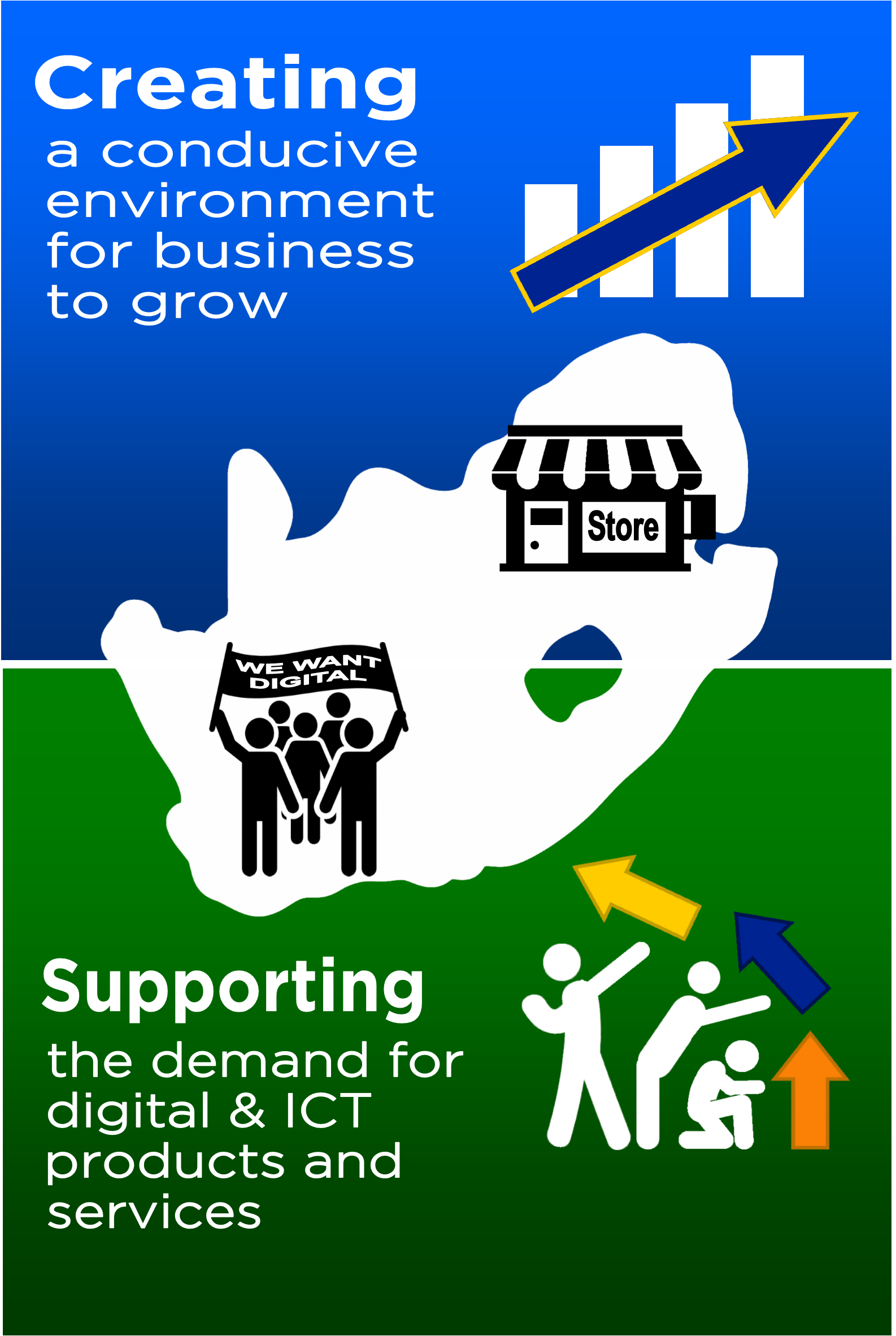 Picture illustrating the Western Cape government aims to create an conducive environment for business to grow and aims to support the for digital and ICT products and services
