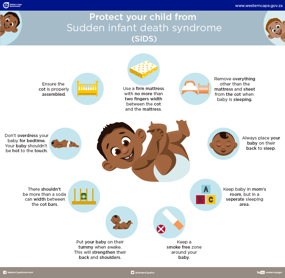 Sudden Infant Death Syndrome (SIDS) | Western Cape Government