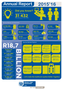 Annual Report 2016/2017 Infographic