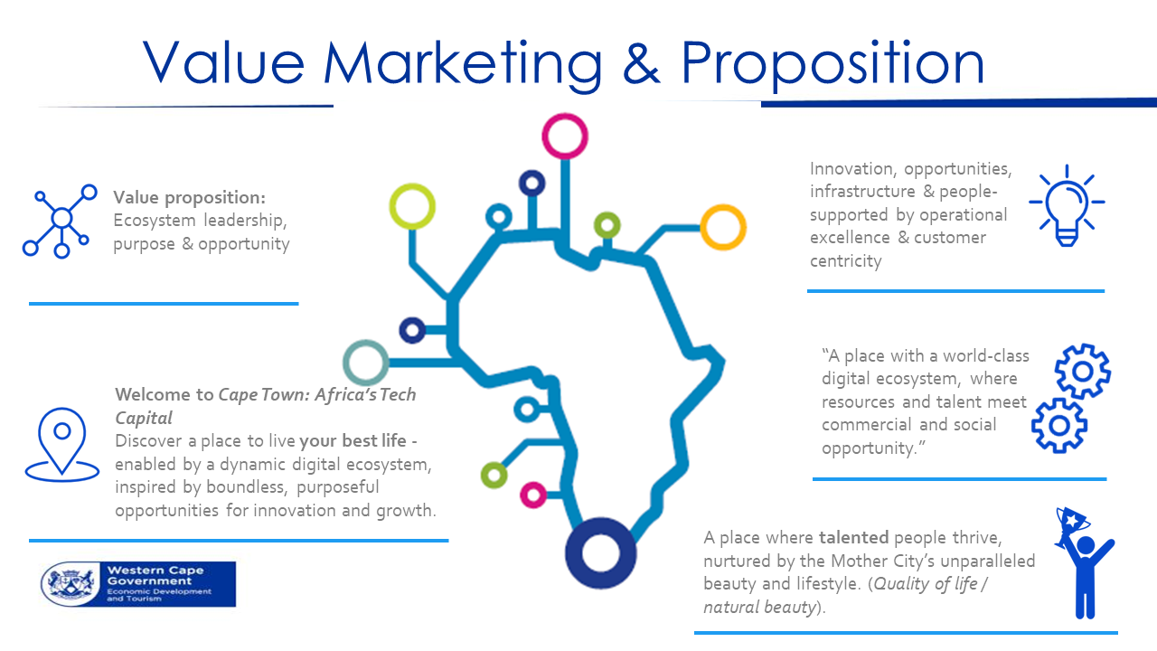 value_marketing_proposition.png