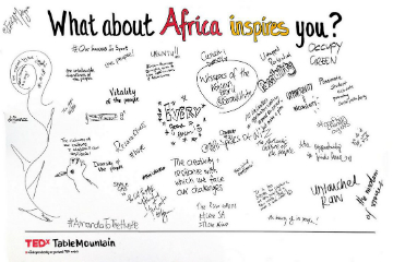 What about Africa inspires you?