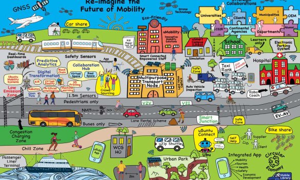 reimagine future of mobility.jpg