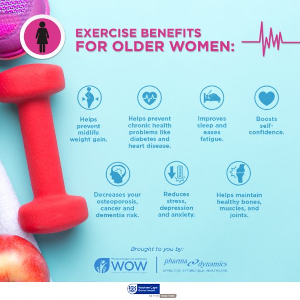 WOW MEME_exercise benefits older women infographic .jpg